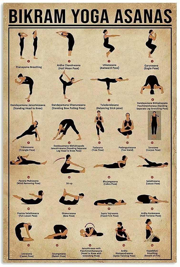 Home Gym Yoga Room - Papan Logam Retro Bertema Yoga, Poster