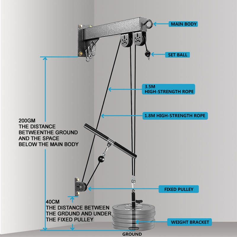 Sistem Katrol Gym Terpasang di - Cable Pulley System ulasan dan harga