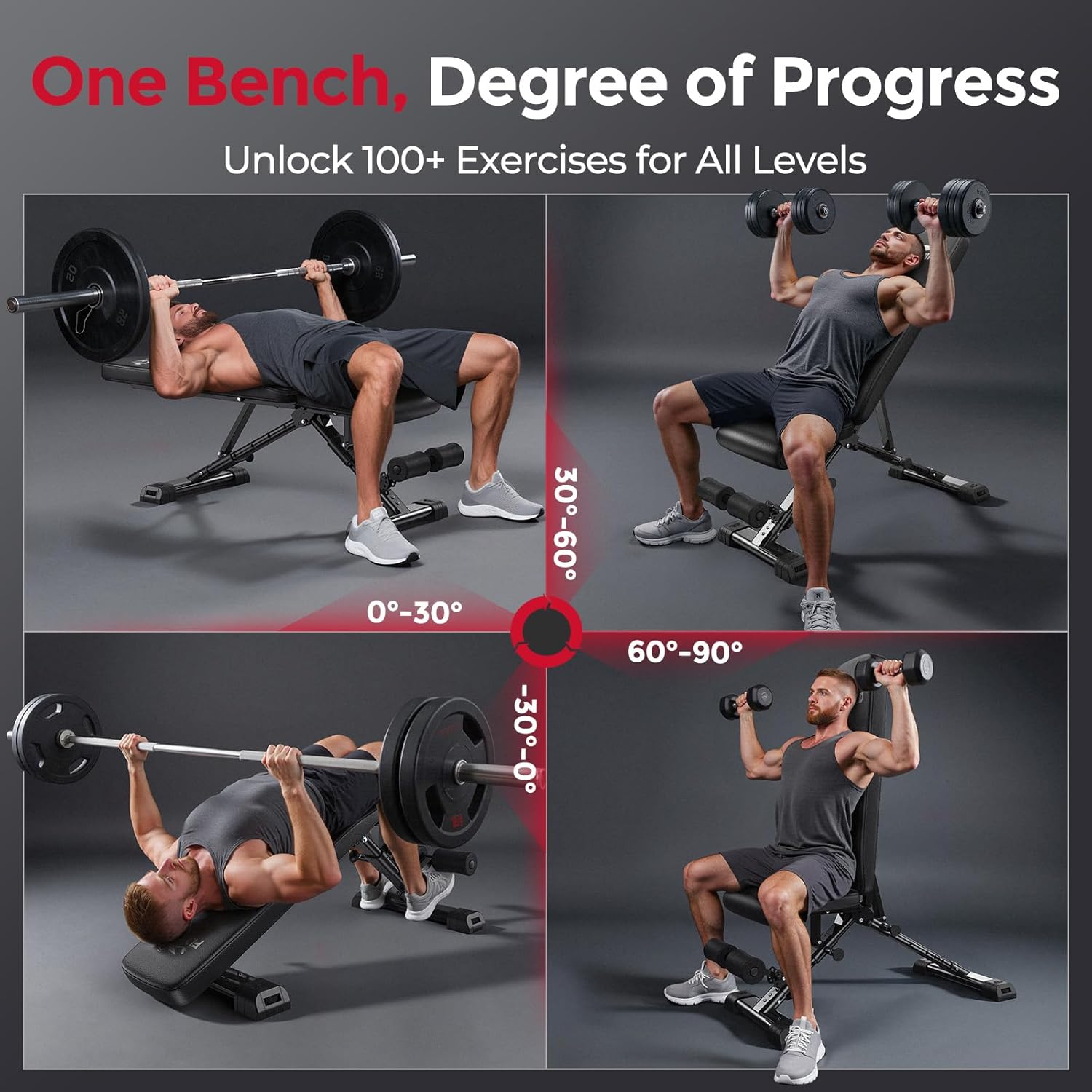 Bangku Beban yang Dapat Disesu - Home Gym Bench ulasan dan harga