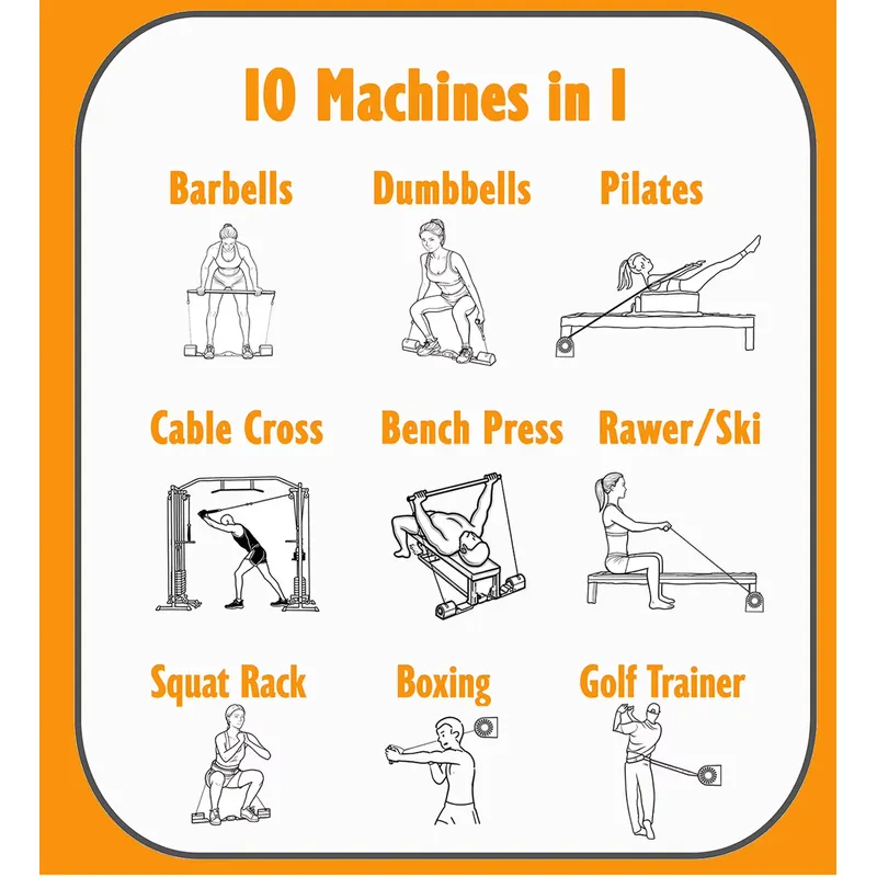 Peralatan Gym Multifungsi Mesi - Home Gym With Smith Machine ulasan dan harga