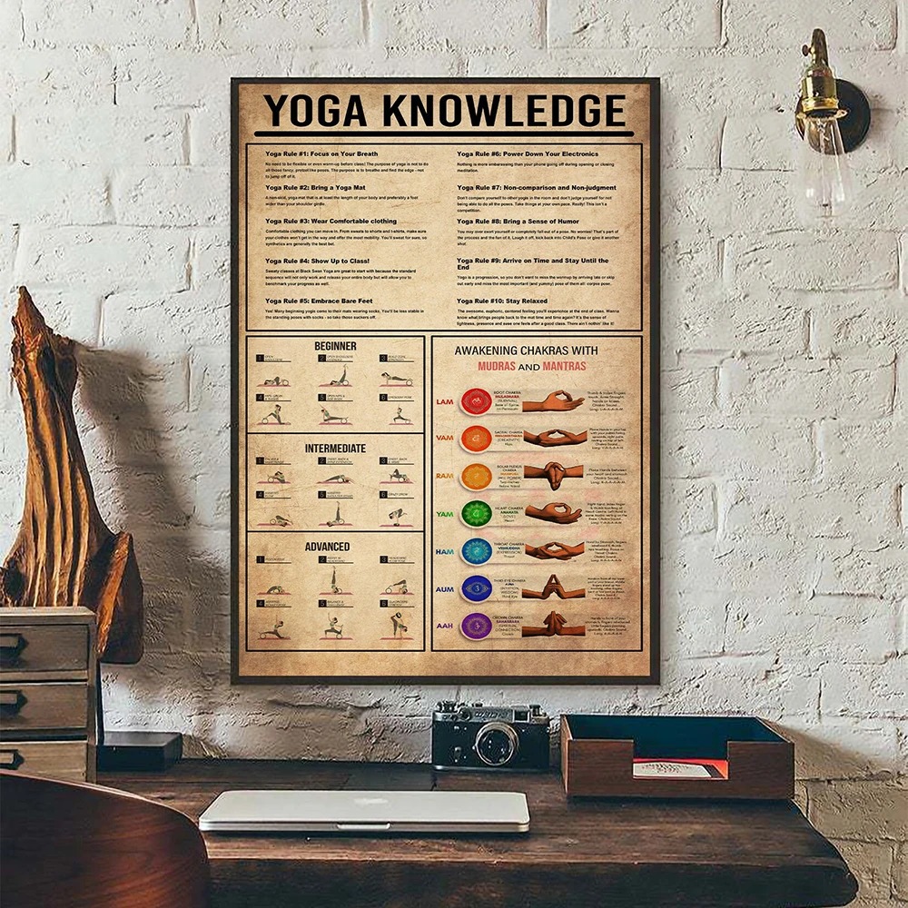 Poster Panduan Aturan Pengetah - Home Gym Yoga Room ulasan dan harga